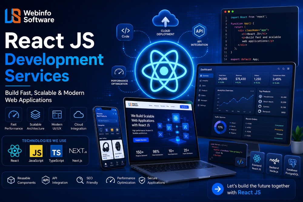 React JS Development Services: Build Fast, Scalable & Modern Web Applications